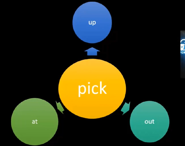 Pick Image